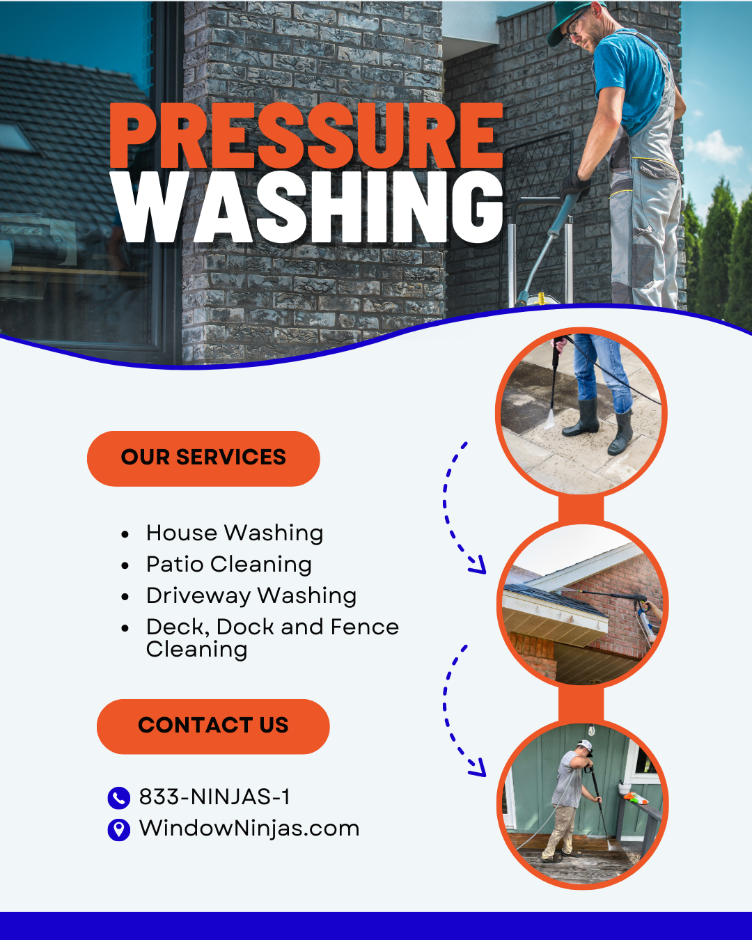 Pressure Washing Services Offered Informational Pressure Washing Window Ninjas